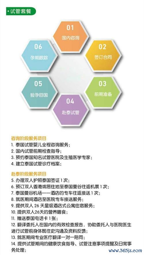 北京试管婴儿医院专业服务介绍 北京试管婴儿医院专业服务介绍
