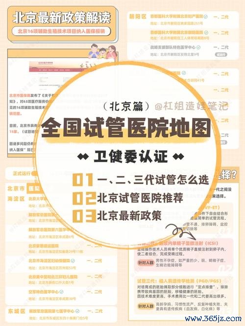 北京试管婴儿医院排名推荐 北京试管婴儿医院排名推荐