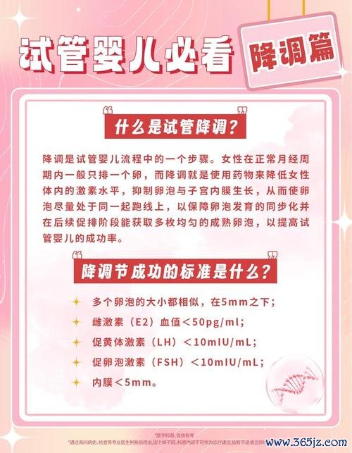 北京试管婴儿技术优势解析及成功率对比 北京试管婴儿技术优势解析及成功率对比