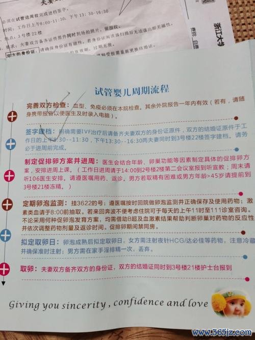 北京试管婴儿流程及手续办理指南